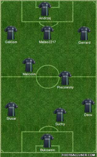 Seattle Sounders FC Formation 2015