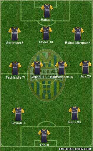Hellas Verona Formation 2015