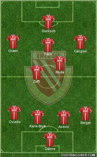 FC Energie Cottbus Formation 2015
