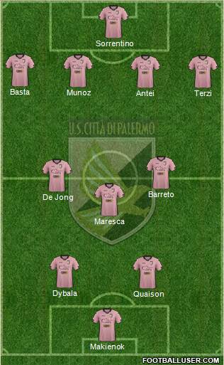 Città di Palermo Formation 2015