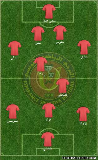Espérance Sportive de Tunis Formation 2015