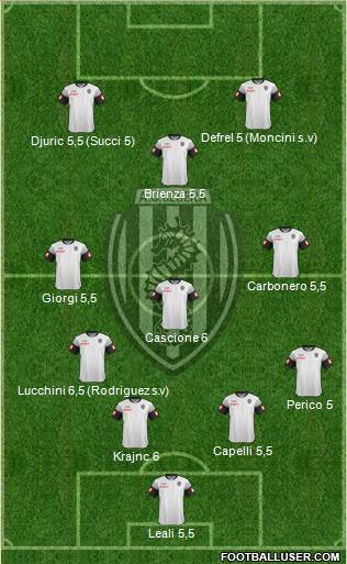 Cesena Formation 2015
