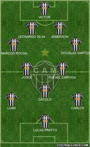 C Atlético Mineiro Formation 2015
