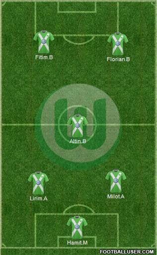 VfL Wolfsburg Formation 2015