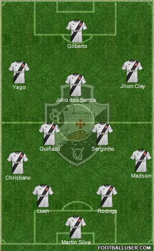 CR Vasco da Gama Formation 2015