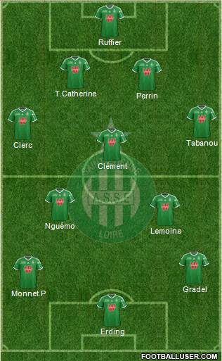 A.S. Saint-Etienne Formation 2015