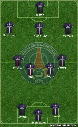 Paris Saint-Germain Formation 2015