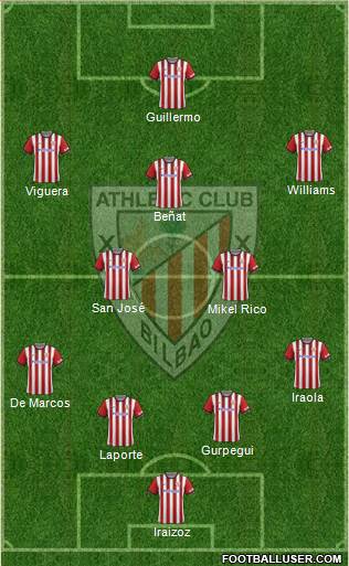 Athletic Club Formation 2015