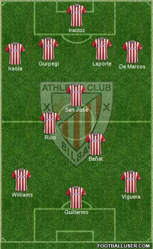 Athletic Club Formation 2015