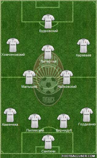 Zorya Lugansk Formation 2015