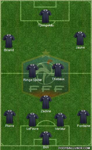 France Formation 2015