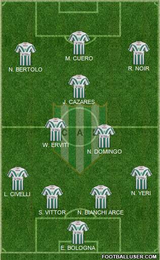 Banfield Formation 2015
