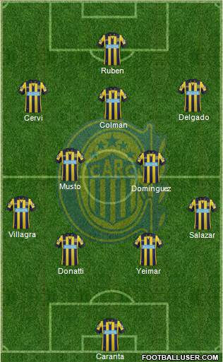 Rosario Central Formation 2015