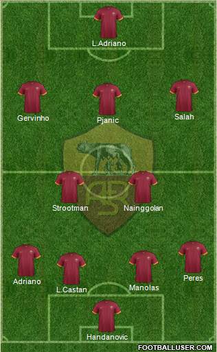 AS Roma Formation 2015