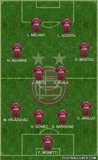 Lanús Formation 2015