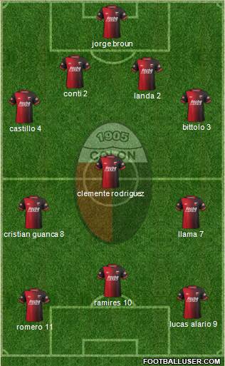 Colón de Santa Fe Formation 2015