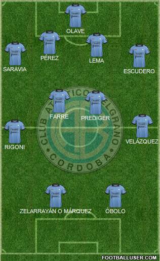 Belgrano de Córdoba Formation 2015