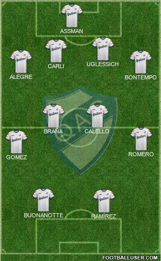 Quilmes Formation 2015