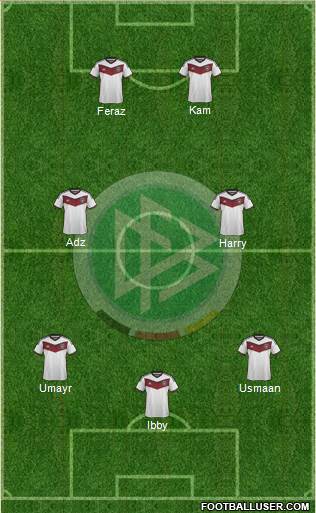 Germany Formation 2015