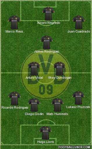Borussia Dortmund Formation 2015