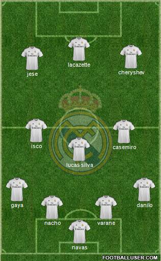 Real Madrid C.F. Formation 2015
