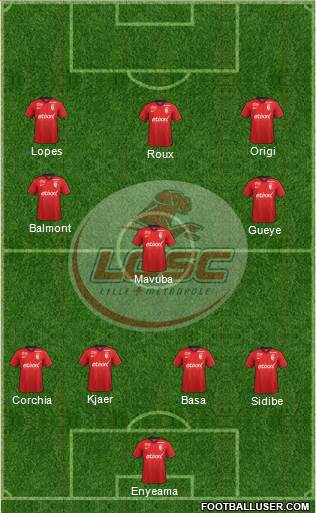 LOSC Lille Métropole Formation 2015