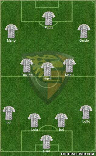 Club Jaguares de Chiapas Formation 2015