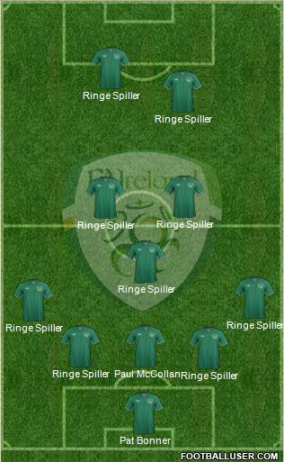 Ireland Formation 2015