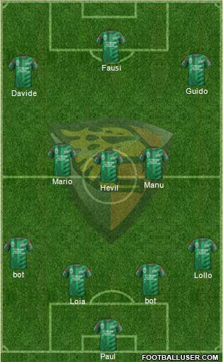 Club Jaguares de Chiapas Formation 2015