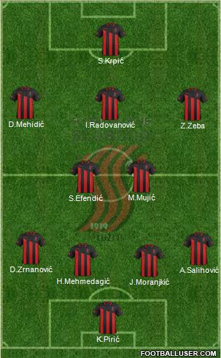 FK Sloboda Tuzla Formation 2015