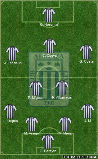 C Alianza Lima Formation 2015