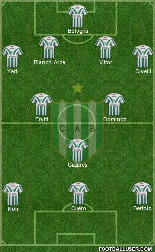 Banfield Formation 2015
