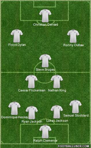 England Formation 2015
