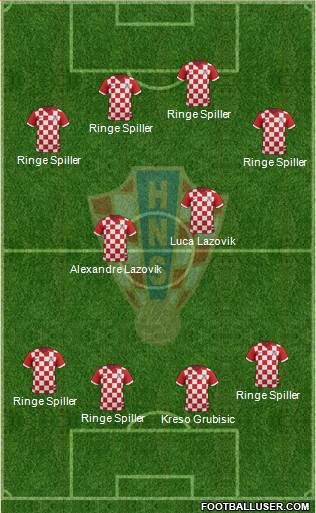 Croatia Formation 2015