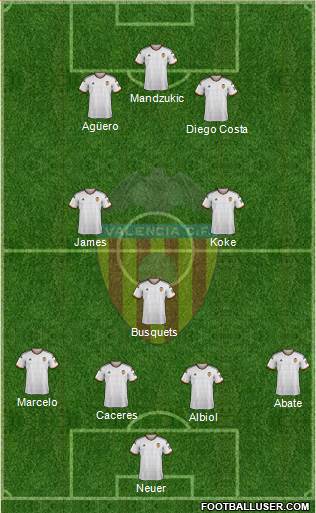 Valencia C.F., S.A.D. Formation 2015