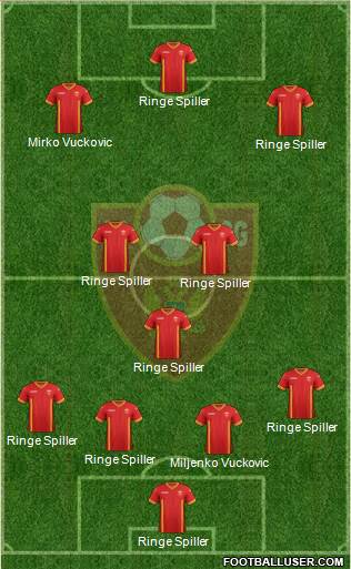 Montenegro Formation 2015
