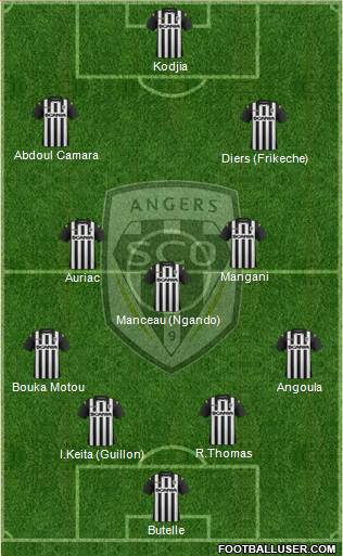 Angers SCO Formation 2015