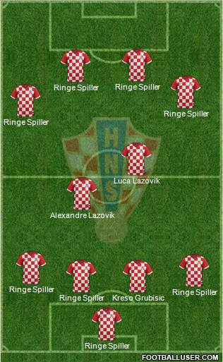 Croatia Formation 2015
