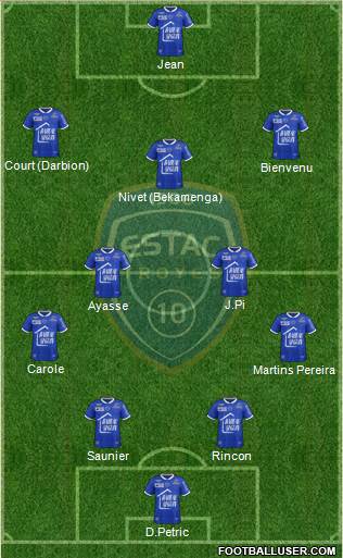 Esperance Sportive Troyes Aube Champagne Formation 2015