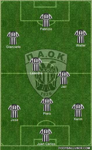 AS PAOK Salonika Formation 2015