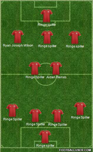 Wales Formation 2015