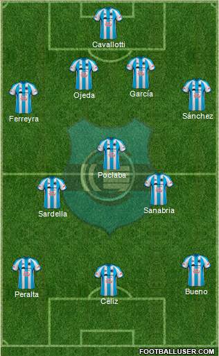 Gimnasia y Esgrima de Jujuy Formation 2015