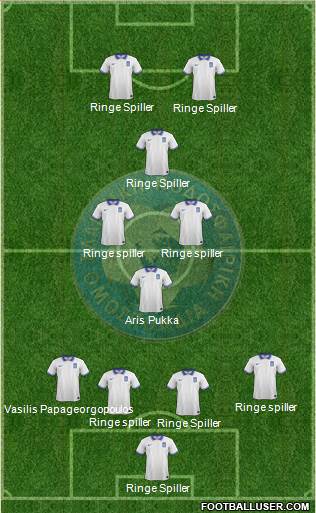 Greece Formation 2015