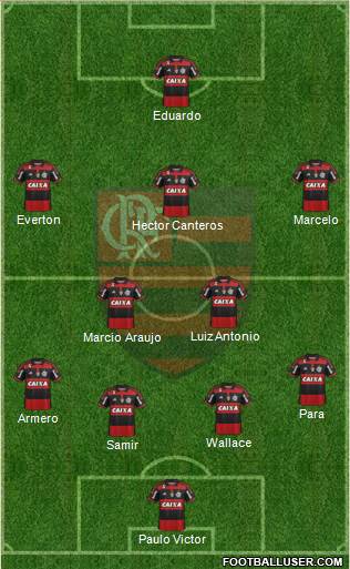 CR Flamengo Formation 2015