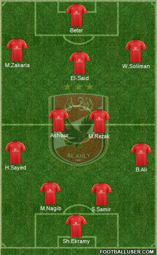 Al-Ahly Sporting Club Formation 2015