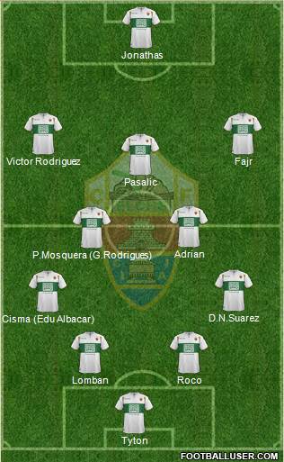 Elche C.F., S.A.D. Formation 2015