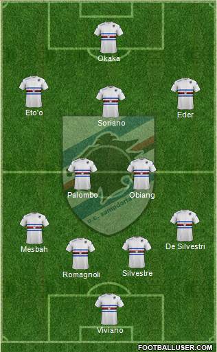 Sampdoria Formation 2015