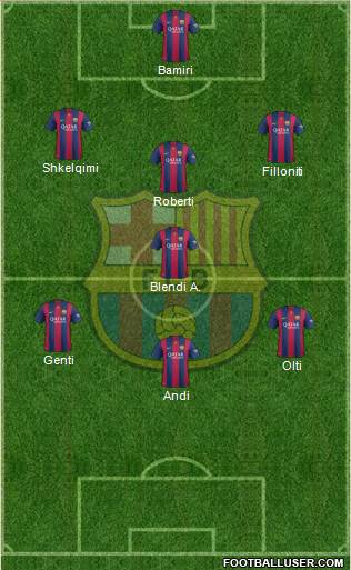 F.C. Barcelona Formation 2015