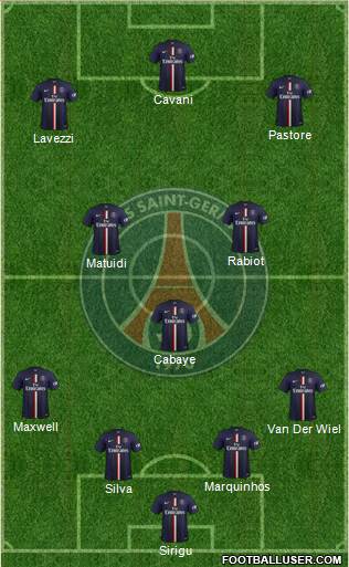 Paris Saint-Germain Formation 2015