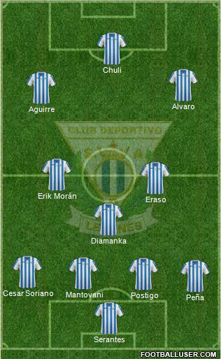 C.D. Leganés S.A.D. Formation 2015